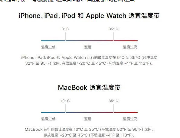 武穴苹果13维修分享iPhone 13耗电越来越快怎么办 