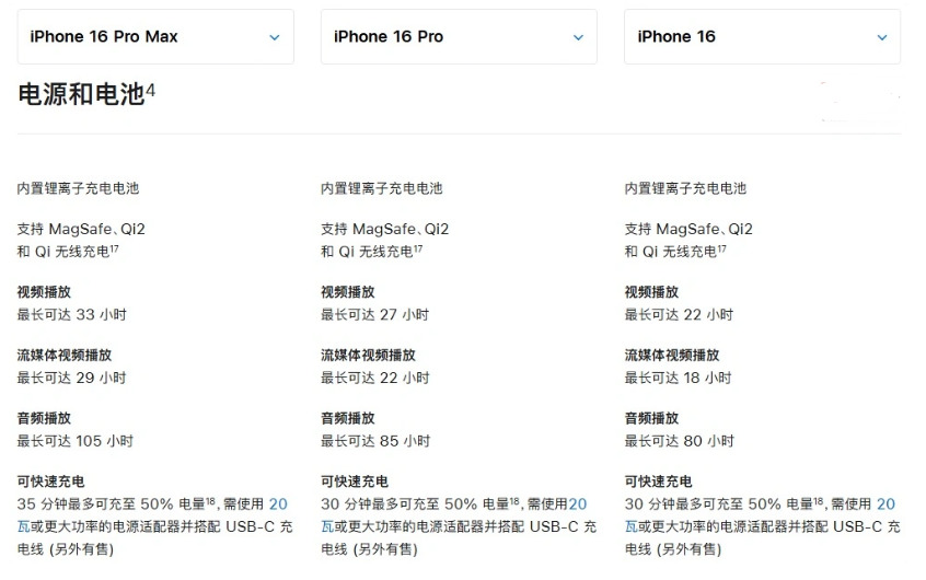 武穴苹果手机维修分享 iPhone 16 目前实测充电峰值功率不超过 39W 